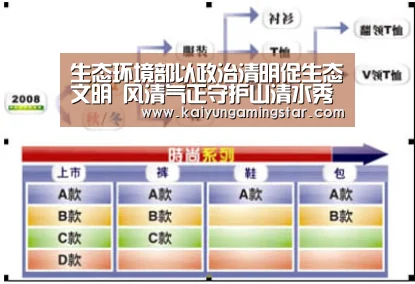 开运真人